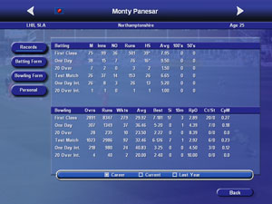 Monty Panesar scorecard
