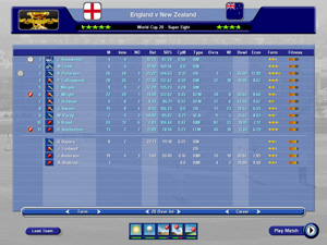 England selection