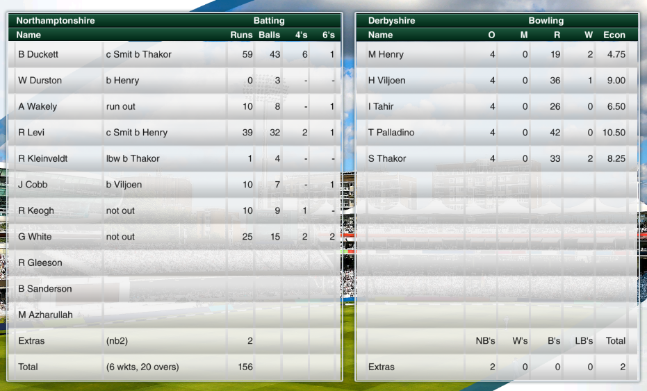 Click image for larger version  Name:	1st innings derby.png Views:	1 Size:	481.1 KB ID:	61986