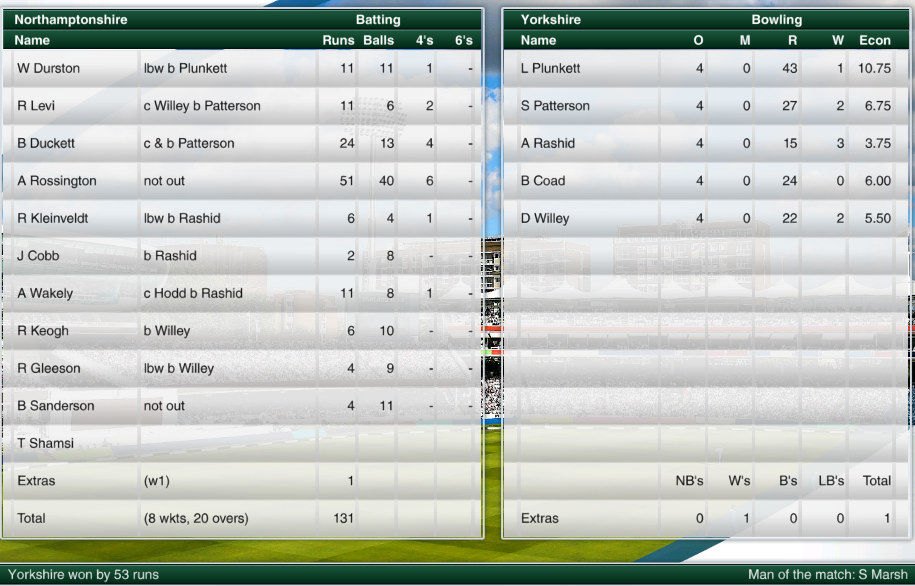 Click image for larger version

Name:	3rd game 2nd innings.png
Views:	72
Size:	478.5 KB
ID:	62022