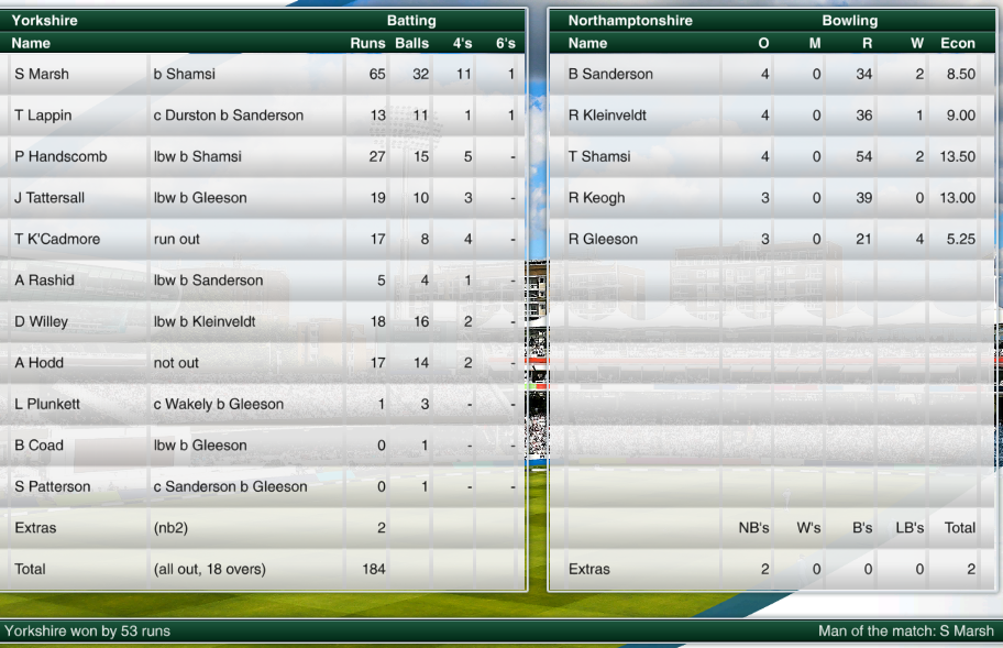 Click image for larger version

Name:	3rd game 1st innings.png
Views:	66
Size:	486.4 KB
ID:	62023