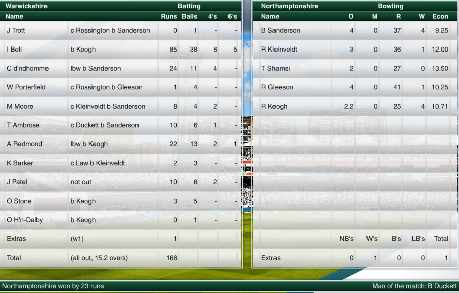 Click image for larger version

Name:	4th game 2nd innings.png
Views:	59
Size:	476.1 KB
ID:	62026