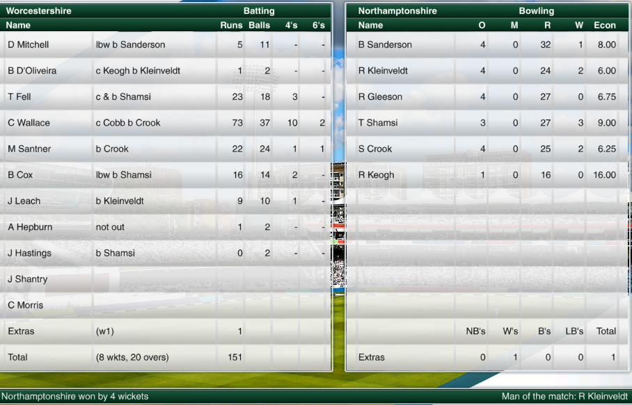 Click image for larger version

Name:	7th game 1st innings.png
Views:	55
Size:	475.4 KB
ID:	62054