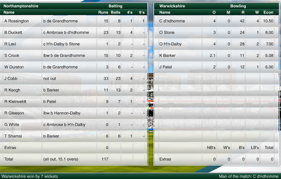 Click image for larger version

Name:	9th game 1st innings.png
Views:	54
Size:	484.5 KB
ID:	62060