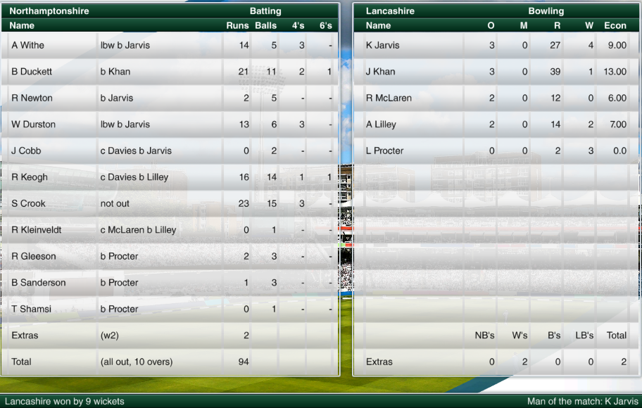 Click image for larger version

Name:	10th game 1st innings.png
Views:	53
Size:	471.7 KB
ID:	62065