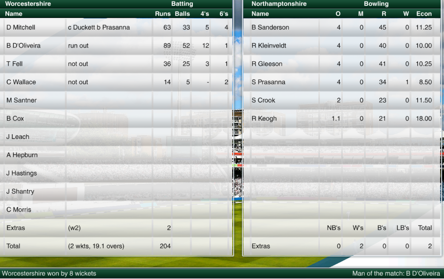 Click image for larger version

Name:	11th game 2nd innings.png
Views:	53
Size:	464.3 KB
ID:	62071