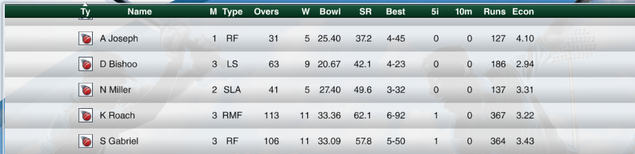 Click image for larger version

Name:	Top 5 bowler.png
Views:	289
Size:	164.6 KB
ID:	65615