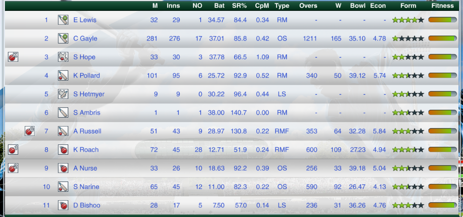 Click image for larger version

Name:	WI Lineup 1.png
Views:	278
Size:	386.4 KB
ID:	65646