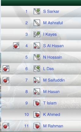 Click image for larger version

Name:	Squad for 1st Test.png
Views:	234
Size:	114.9 KB
ID:	68122
