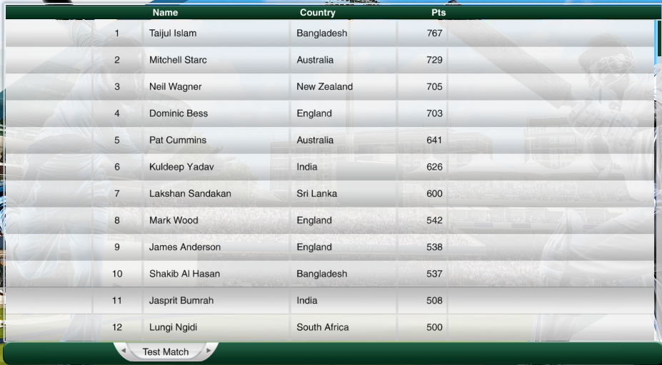 Click image for larger version

Name:	Bowler Ratings.png
Views:	104
Size:	437.0 KB
ID:	68390