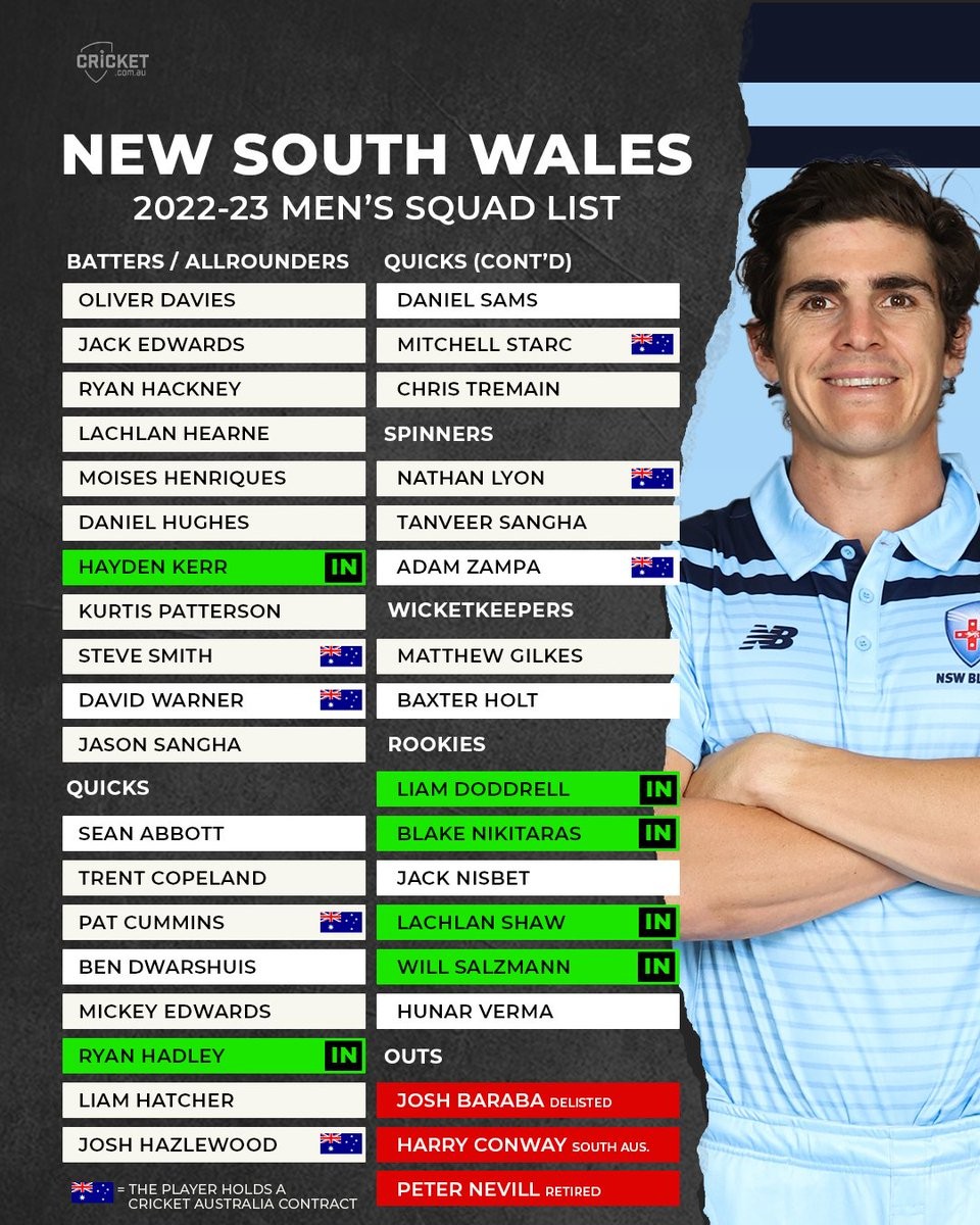 Click image for larger version

Name:	NSW.jpg
Views:	340
Size:	305.4 KB
ID:	78435