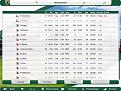 Click image for larger version

Name:	Warwickshire FC #3.jpg
Views:	644
Size:	303.7 KB
ID:	78645