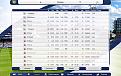 Click image for larger version  Name:	Durham FC #2.jpg Views:	0 Size:	300.7 KB ID:	80696