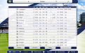 Click image for larger version  Name:	Durham FC #1.jpg Views:	0 Size:	301.7 KB ID:	80697