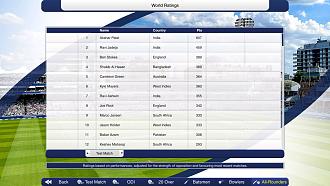 Click image for larger version  Name:	All rounders world rankings.jpg Views:	0 Size:	411.4 KB ID:	80923