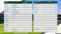 Click image for larger version

Name:	Highest FC score 1 .png
Views:	504
Size:	576.7 KB
ID:	71788